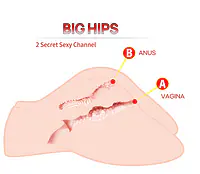 Bumpy Bliss Dual Pleasure Sex Doll - Master